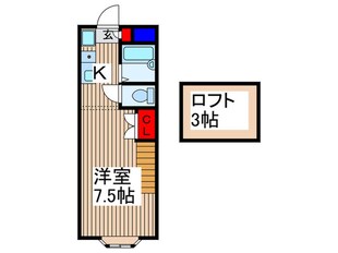 アルバニー大和田　ＰａｒｔⅠの物件間取画像